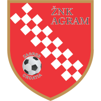logo of ŽNK Agram