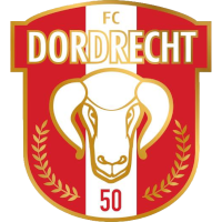 old logo of FC Dordrecht