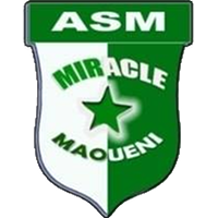 logo of Miracle de Bandrani