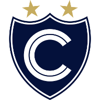 old logo of CS Cienciano