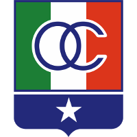 old logo of Once Caldas
