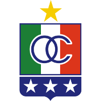 old logo of Once Caldas