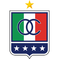 old logo of Once Caldas