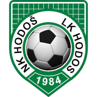 logo of Hodoš