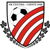 logo of NK Čentiba