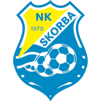 logo of ŠD Skorba