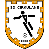 logo of ŠD Cirkulane