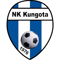 logo of NK Kungota