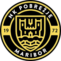 logo of NK Pobrežje