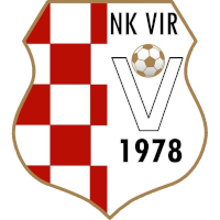 logo of NK Vir