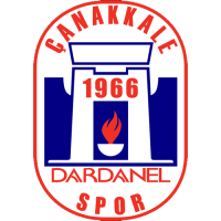old logo of Çanakkale Dardanelspor