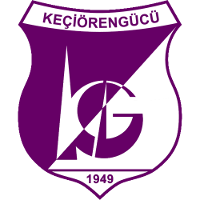old logo of Ankara Keçiörengücü