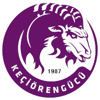 old logo of Ankara Keçiörengücü