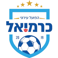 logo of Hapoel Ironi Karmiel