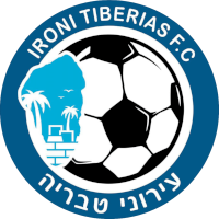 old logo of Ironi Tiberias