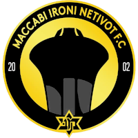 logo of Maccabi Ironi Netivot