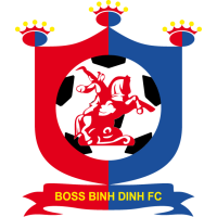 old logo of CLB Quy Nhơn United