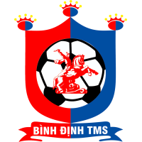 old logo of CLB Quy Nhơn United