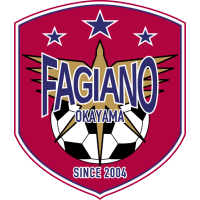 logo of Fagiano Okayama Next