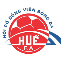 old logo of CLB Huế