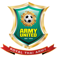 logo of Army United FC