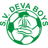 logo of SV Deva Boys