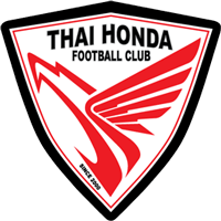 old logo of Thai Honda FC