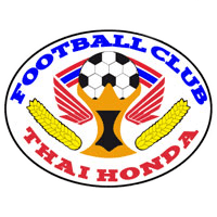 old logo of Thai Honda FC