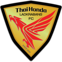 old logo of Thai Honda FC