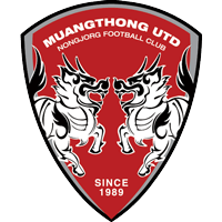 old logo of Muangthong United FC