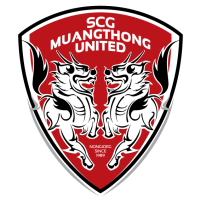 old logo of Muangthong United FC