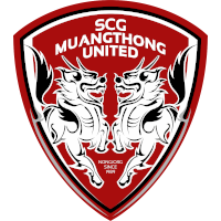 old logo of Muangthong United FC