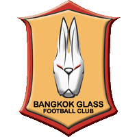 old logo of BG Pathum United FC
