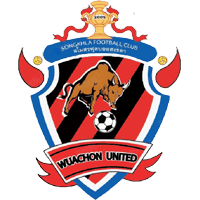 old logo of Songkhla United FC
