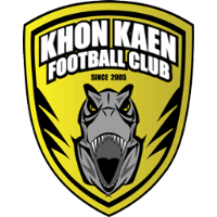 logo of Khonkaen FC