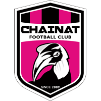 old logo of Chainat Hornbill FC