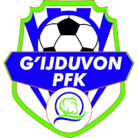 logo of FK Gʻijduvon