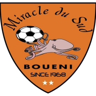 logo of Miracle du Sud de Bouéni
