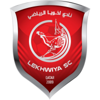 old logo of Al Duhail SC