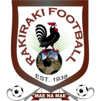 old logo of Rakiraki FC