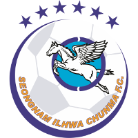 old logo of Seongnam FC