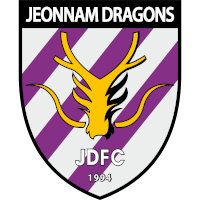 old logo of Jeonnam Dragons FC
