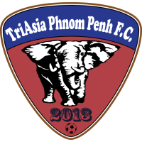 old logo of Angkor Tiger FC