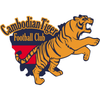 old logo of Angkor Tiger FC
