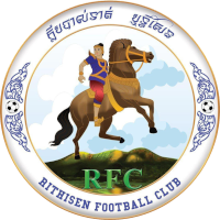 old logo of Rithisen FC