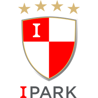old logo of Busan IPark FC