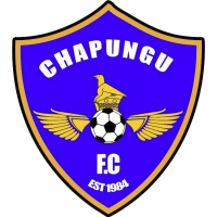 logo of Chapungu United FC