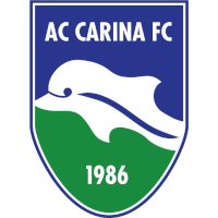 logo of AC Carina FC