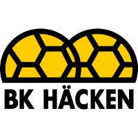 old logo of BK Häcken