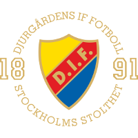 old logo of Djurgårdens IF FF